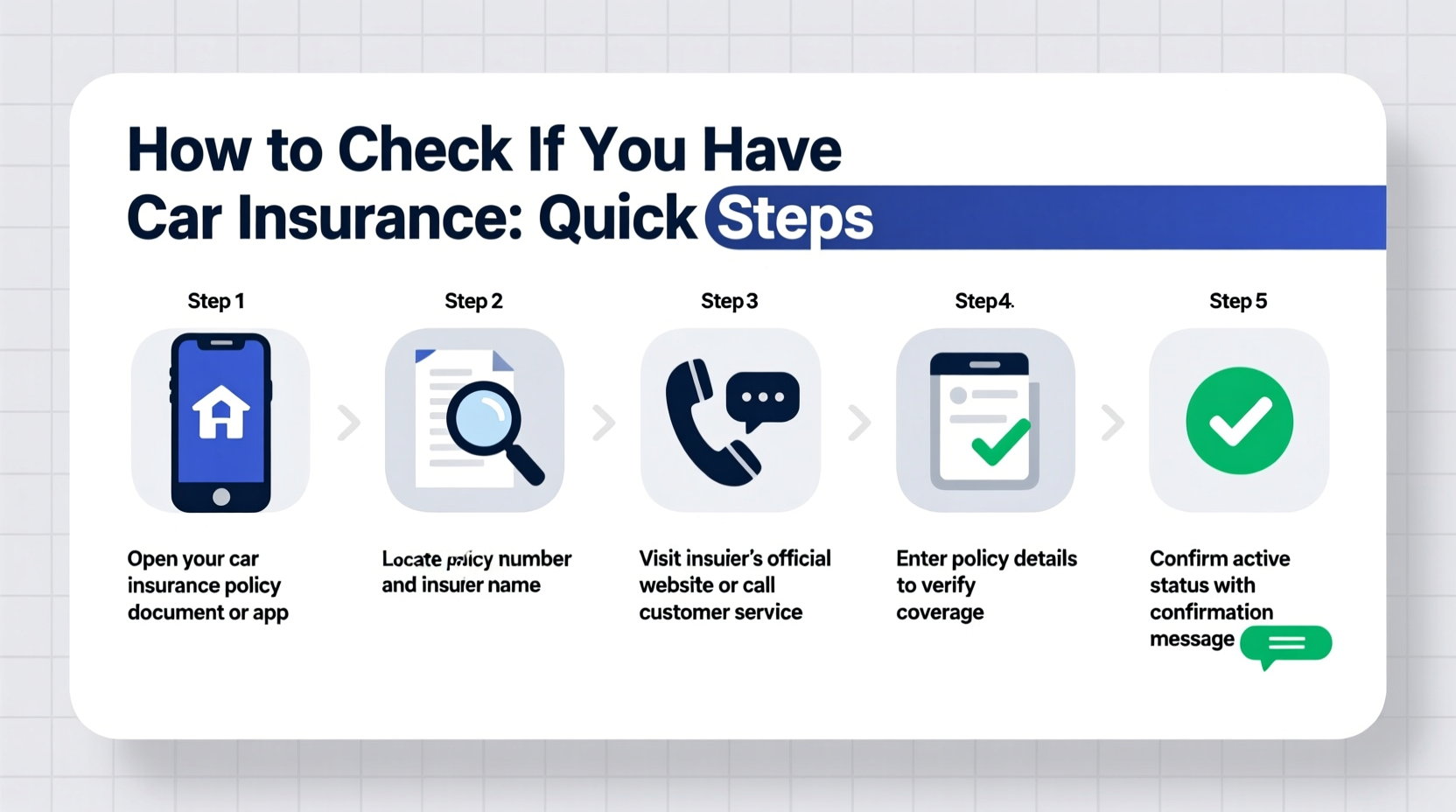 how do i check if i have car insurance
