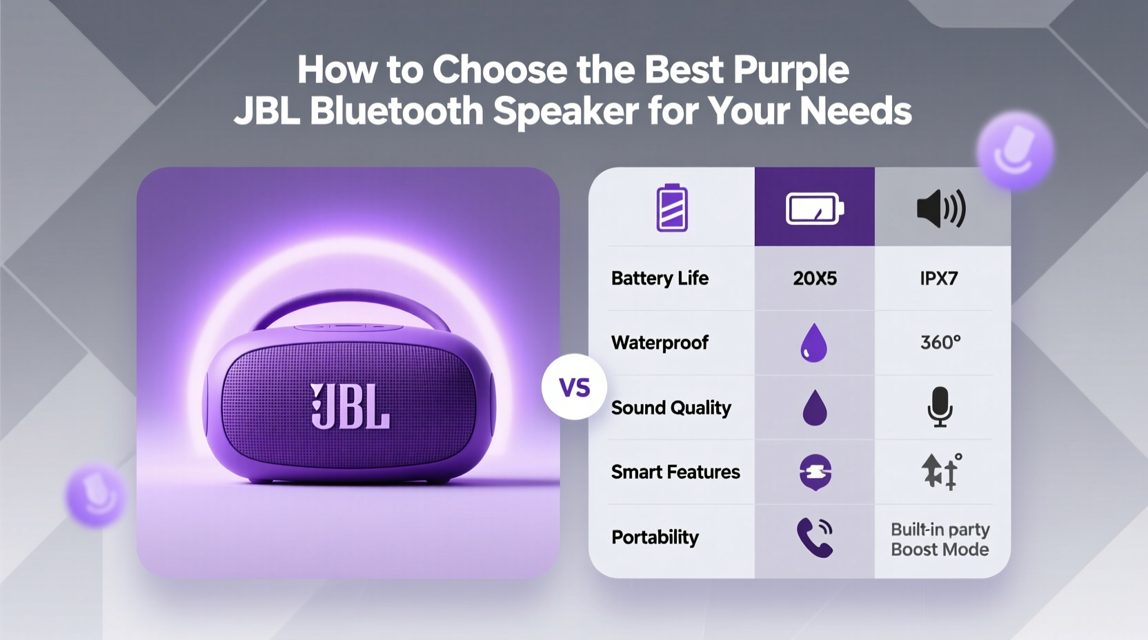 purple jbl bluetooth speaker