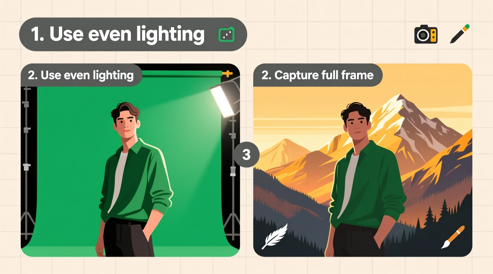 mastering how to green screen a photo step by step tips for seamless background removal