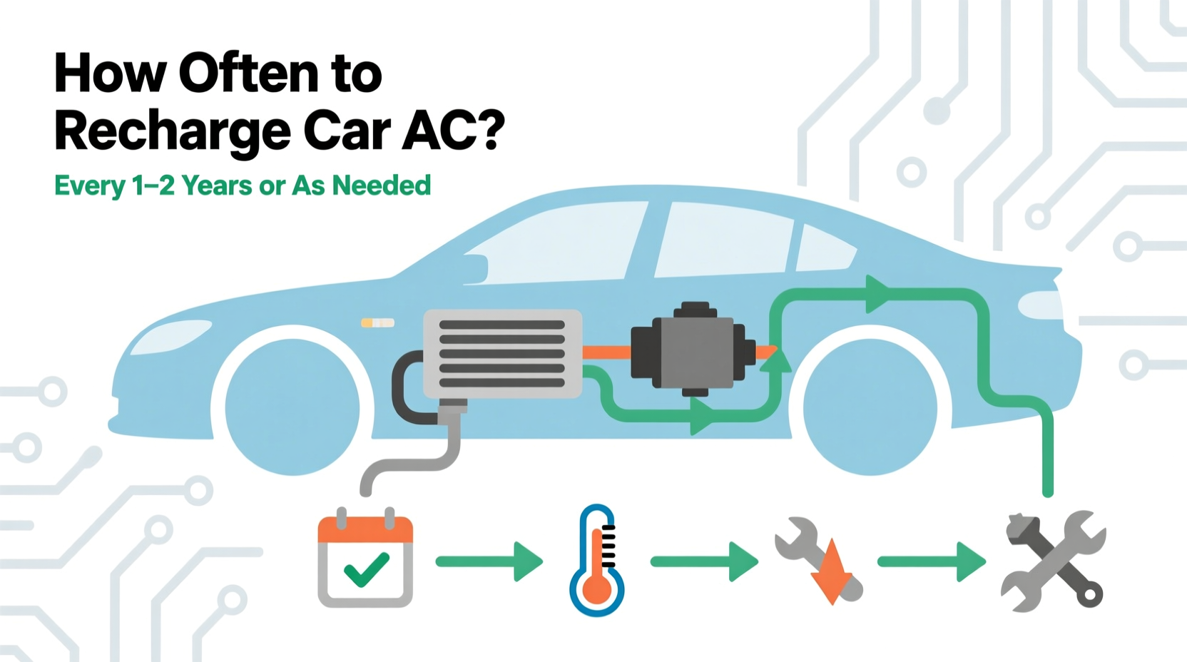 how often to recharge air conditioner in car