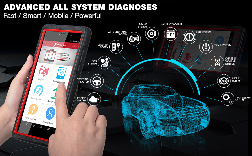 LAUNCH X431 Pro Mini Full System Auto Diagnostic scanner WiFi/BT X-431 Pro X431 Pros Mini Car Scanner 2 Years Free Update