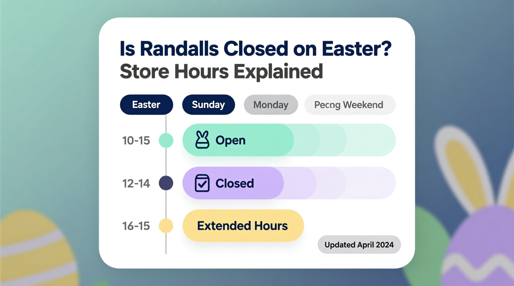 is randalls closed on easter