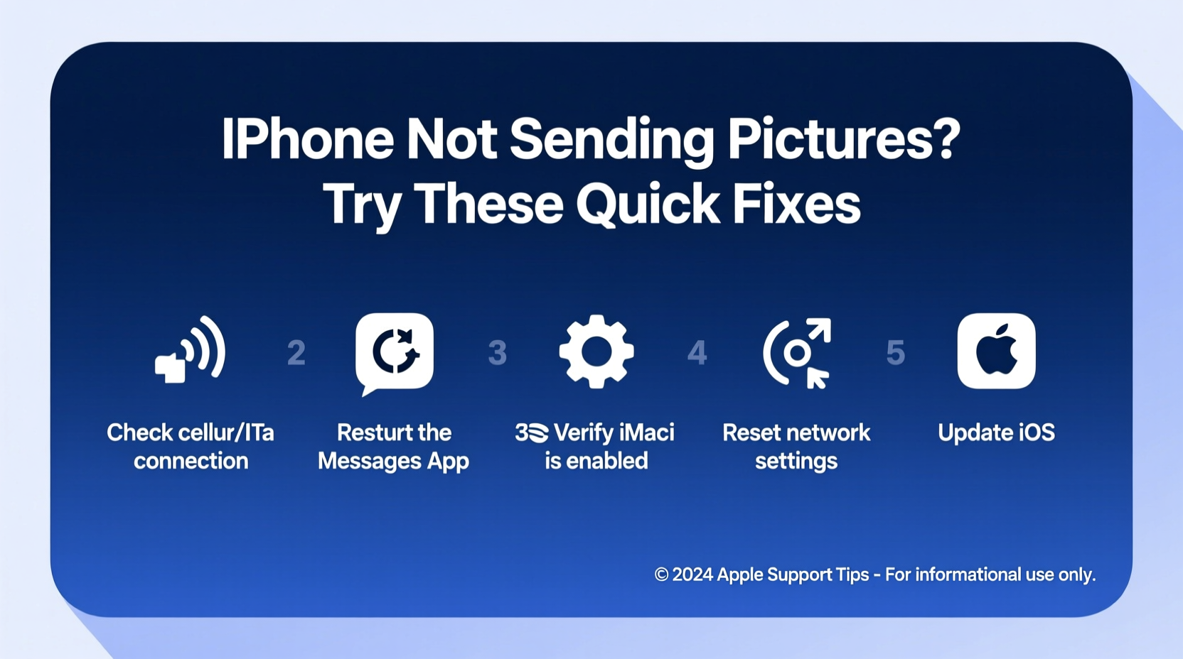iphone not sending pictures troubleshooting quick fixes