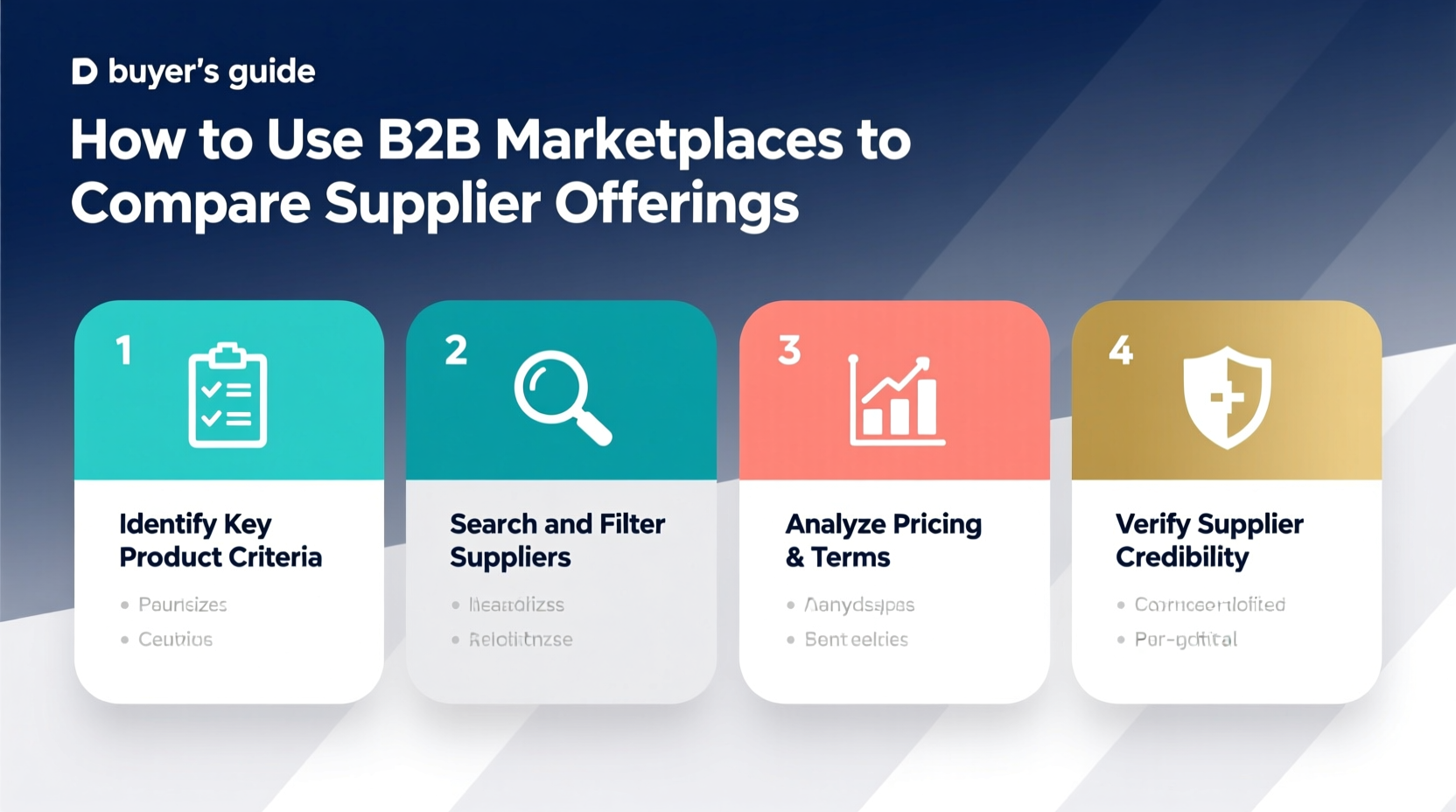 how to use b2b marketplaces to compare supplier offerings