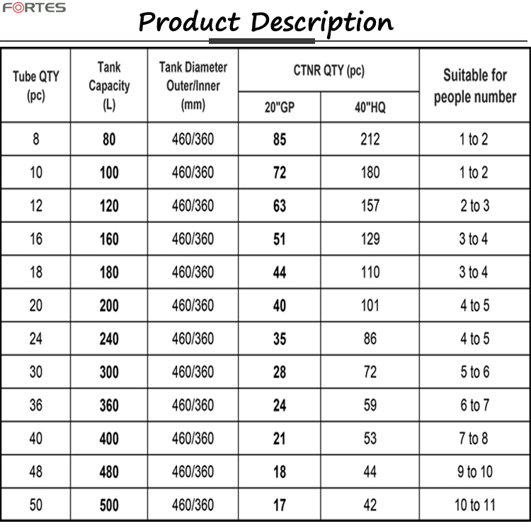 160L hot air heater air conditioner heater evacuated tube solar water heater