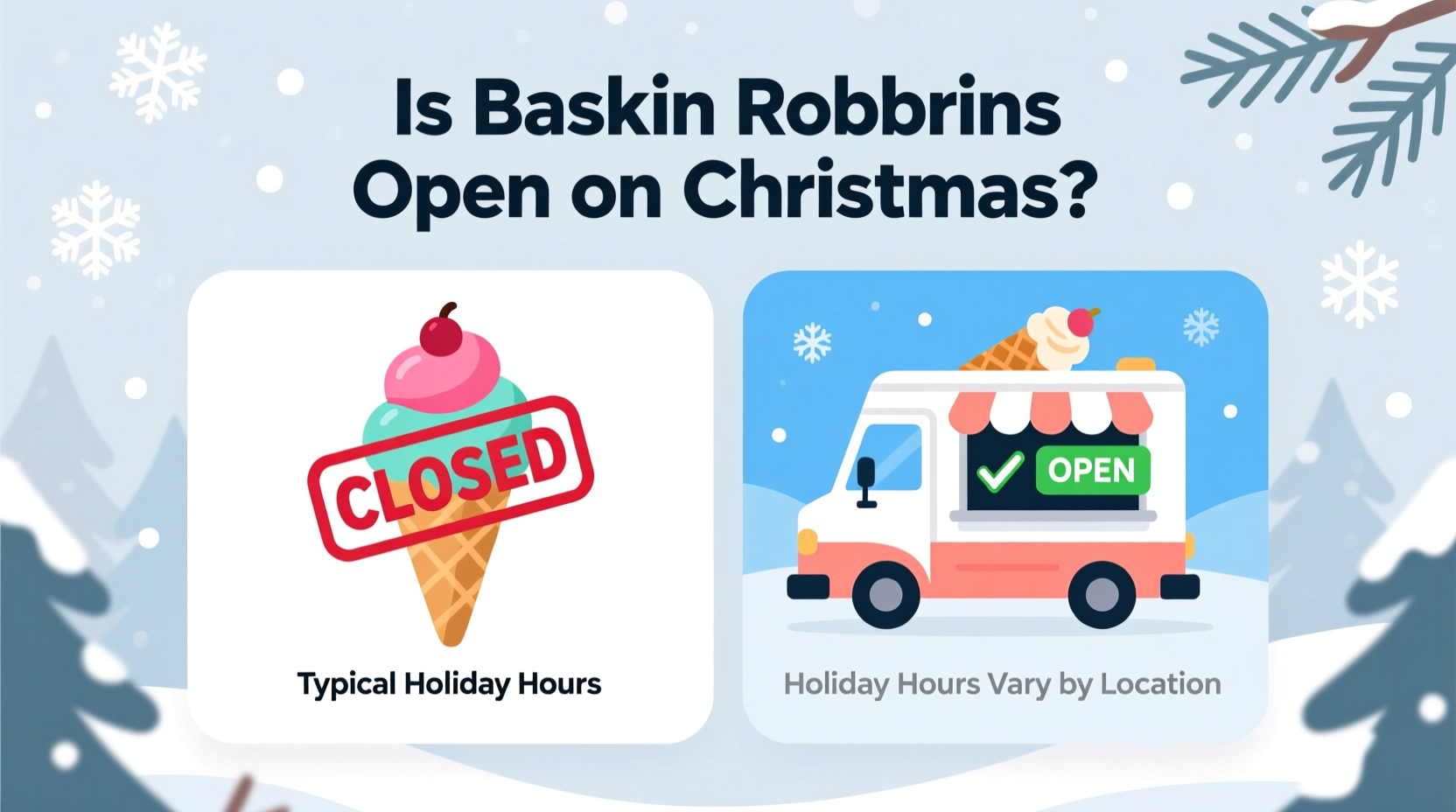 is baskin robbins open on christmas