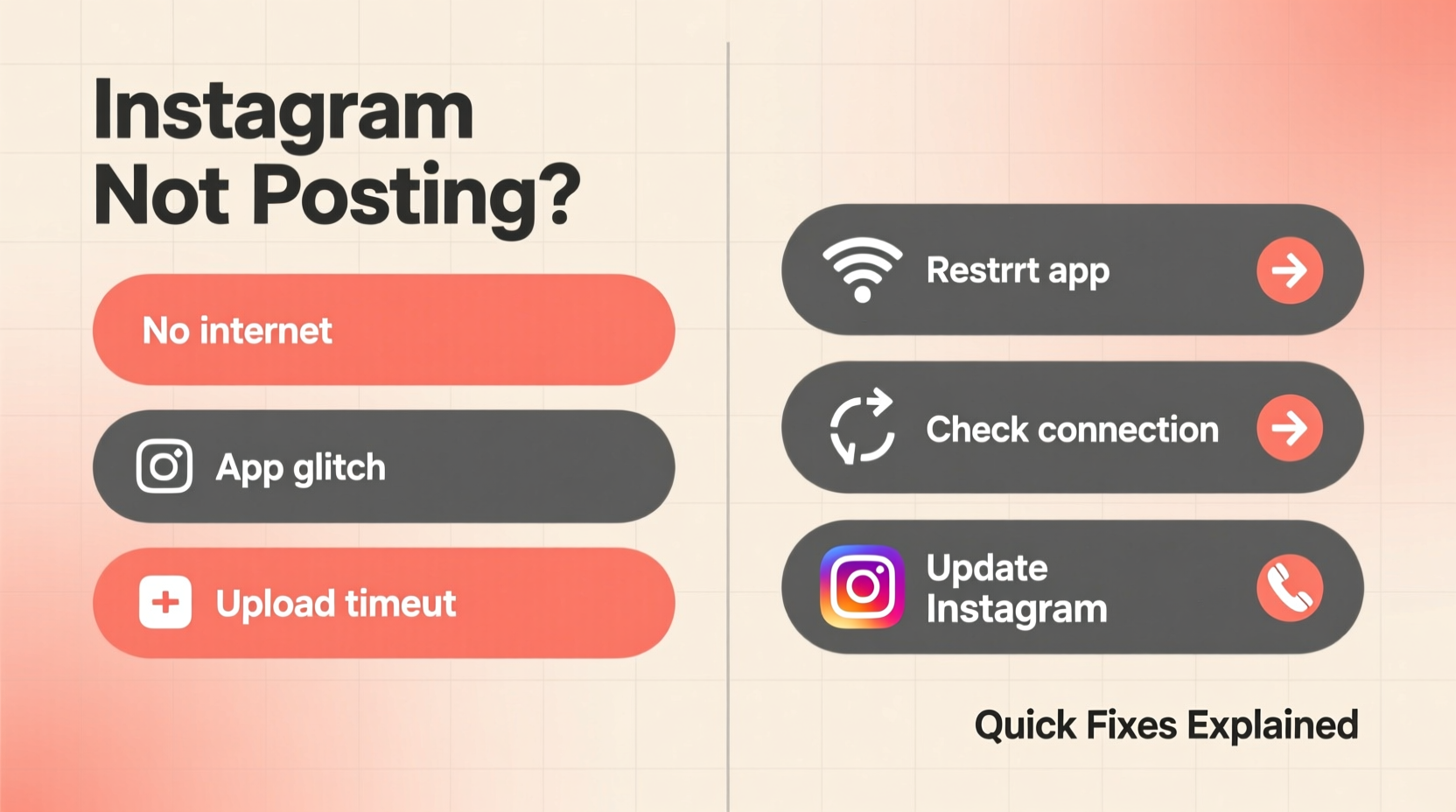 instagram not posting reasons quick fixes explained
