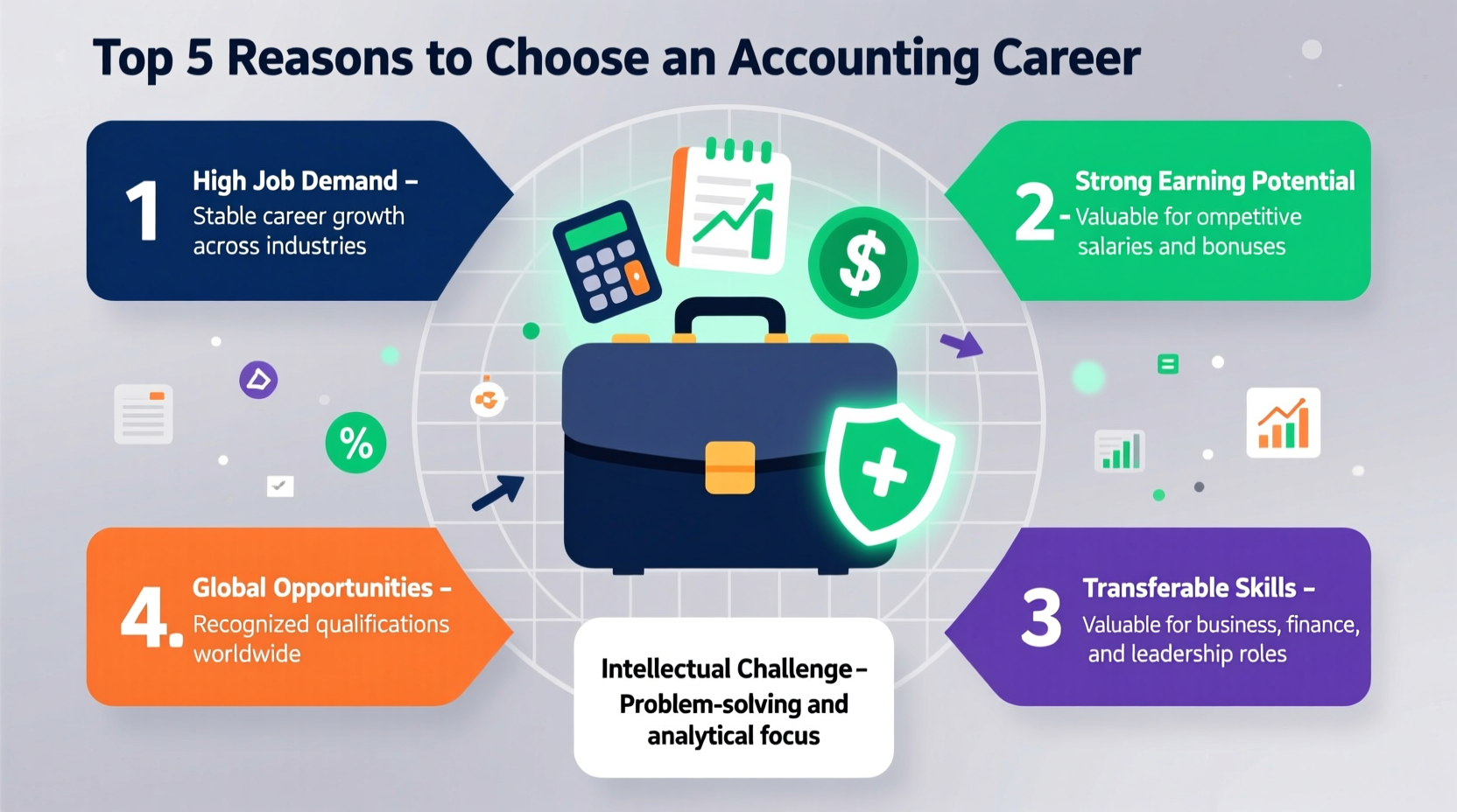why choose accountancy top reasons for an accounting career