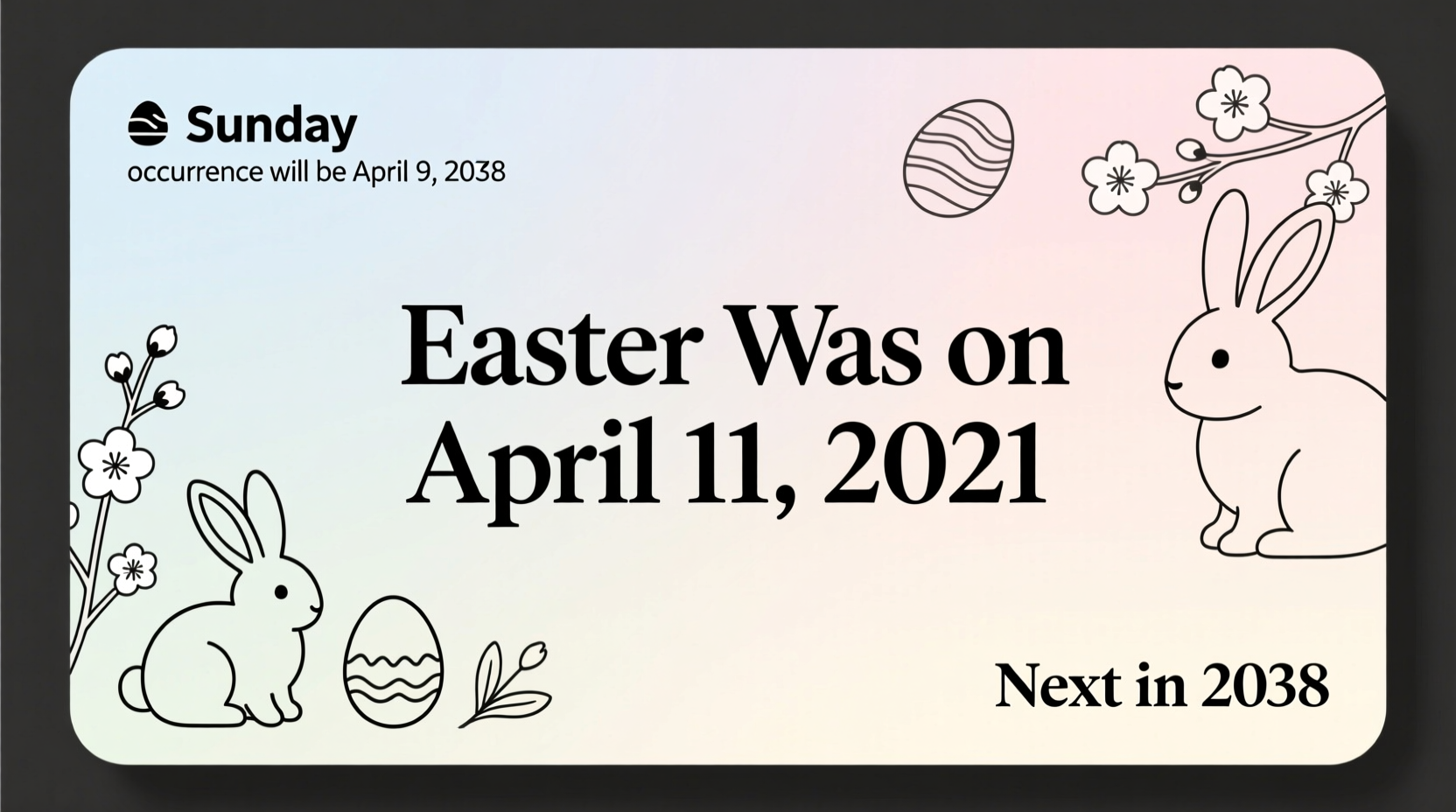 when was easter on april 11