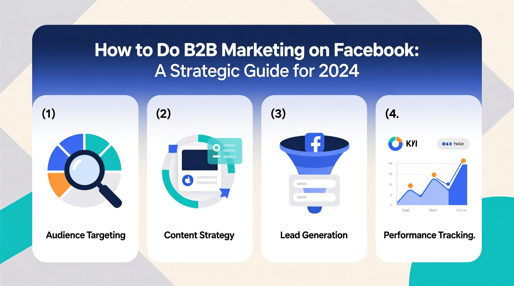 how to do b2b marketing on facebook