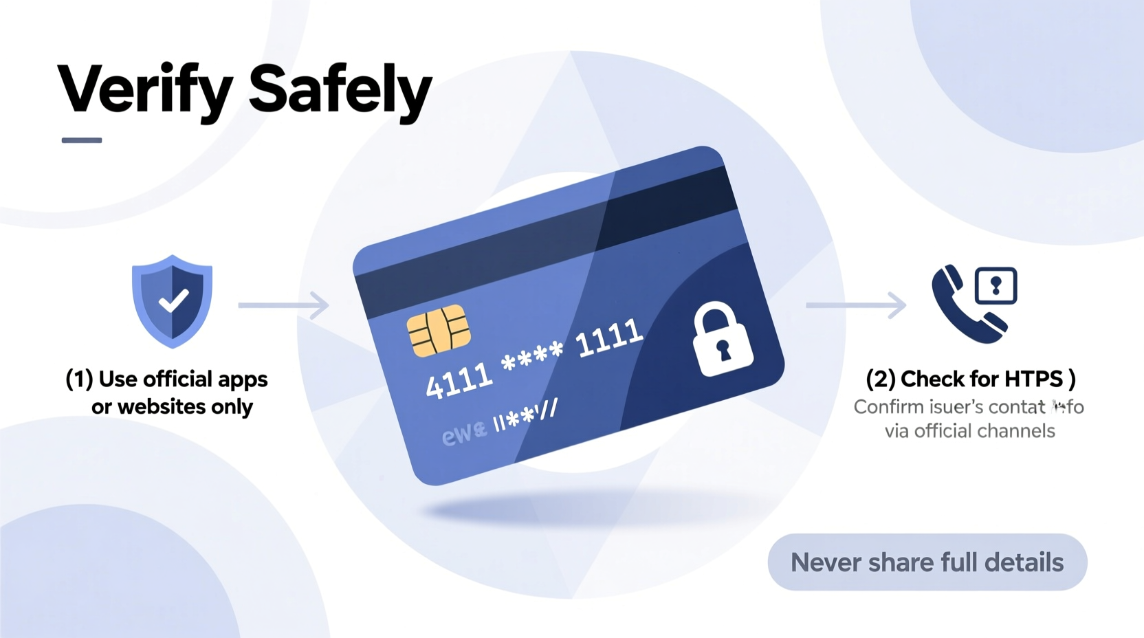 secure and simple ways to verify your credit card number safely