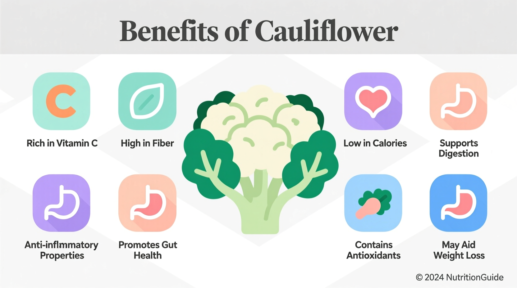 Cauliflower Benefits: Science-Backed Health Advantages