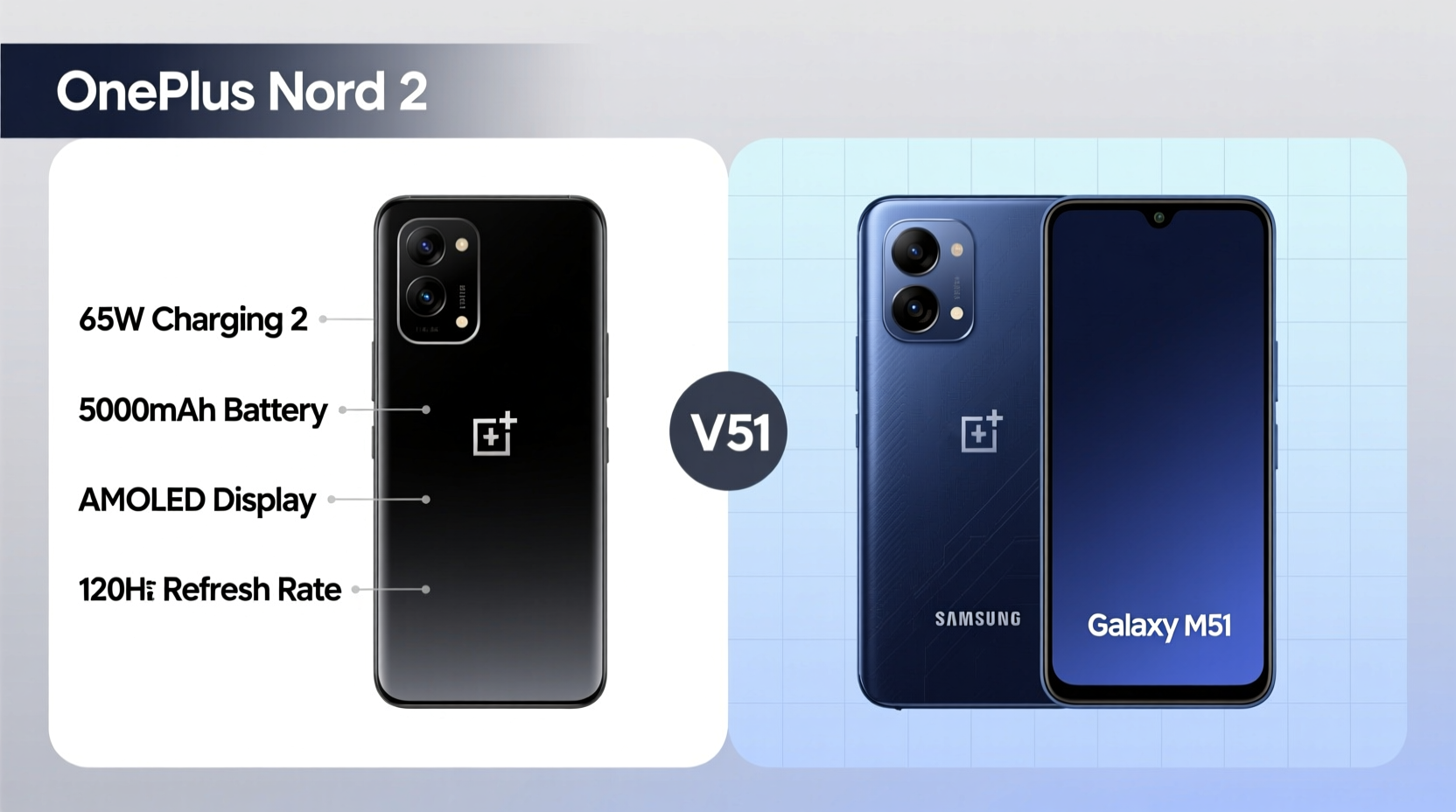 oneplus nord 2 vs samsung m51 is the nord 2 really worth the upgrade