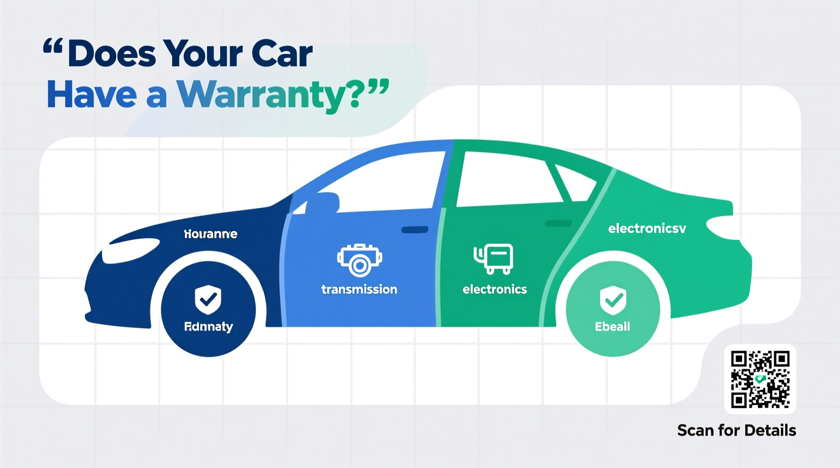 how do i know if my car has a warranty