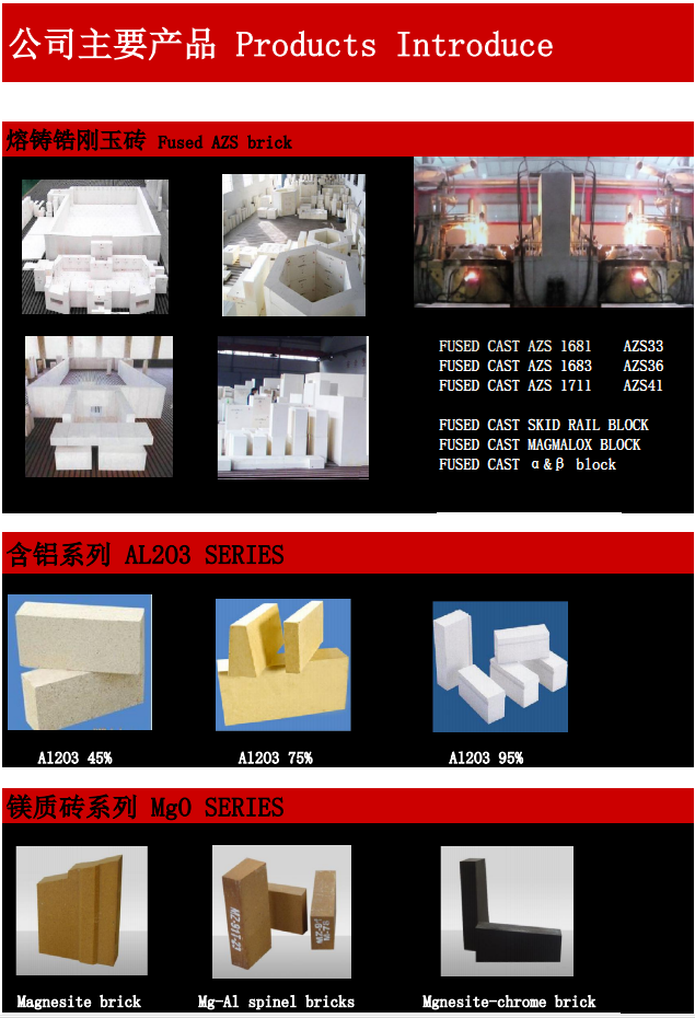 China professional manufacturer produces chrome corundum bricks for rotary heating furnace
