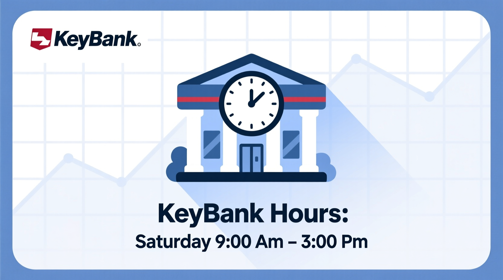 is keybank open on saturdays