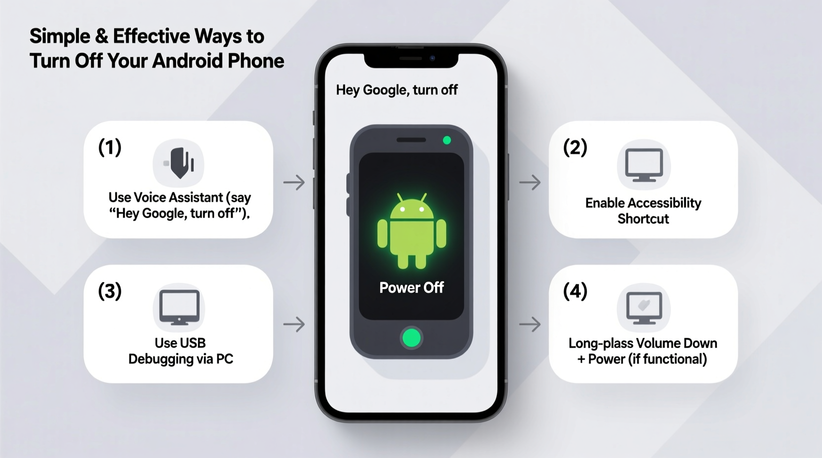 simple and effective ways to turn off any android phone when the power button fails