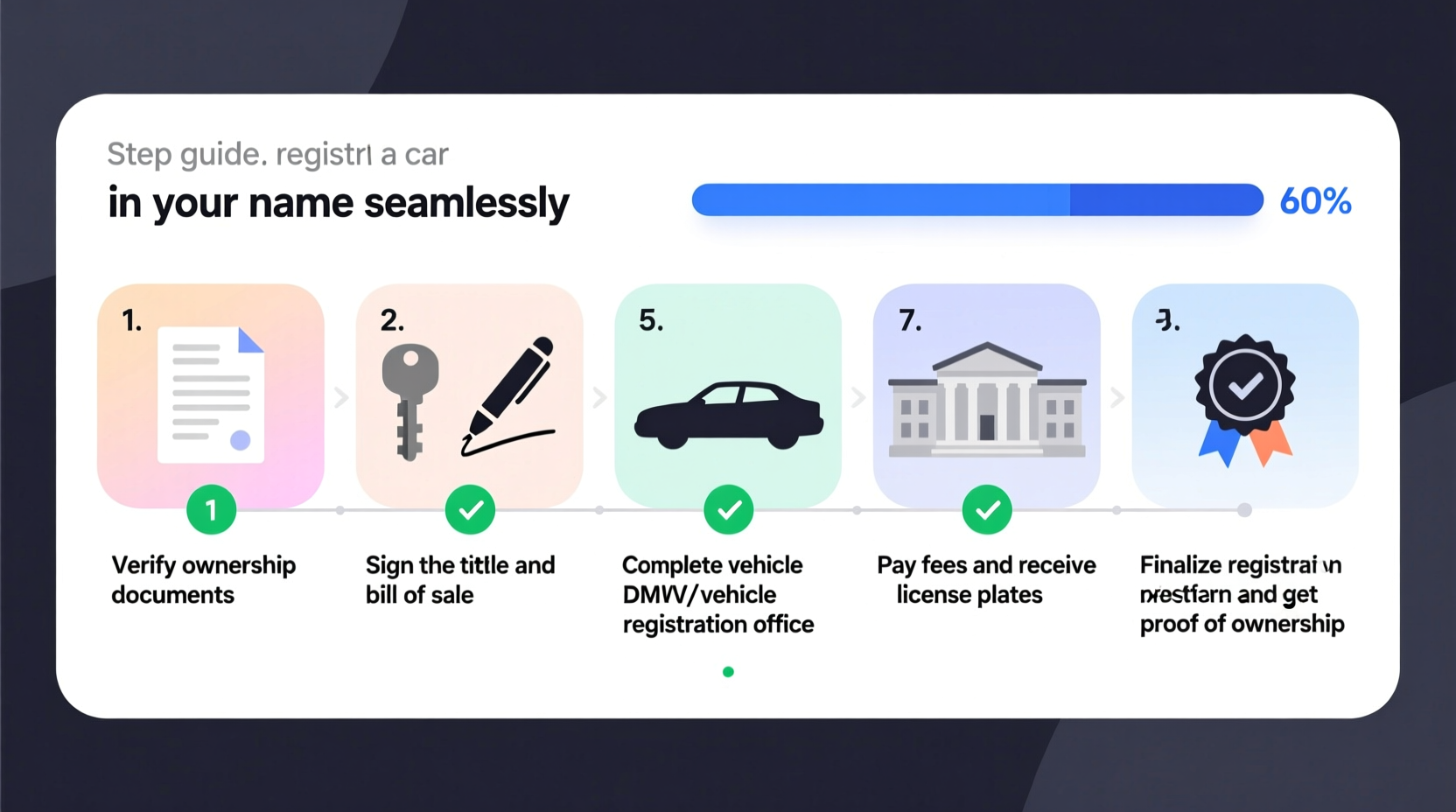 step by step guide to putting a car in your name without hassle 2