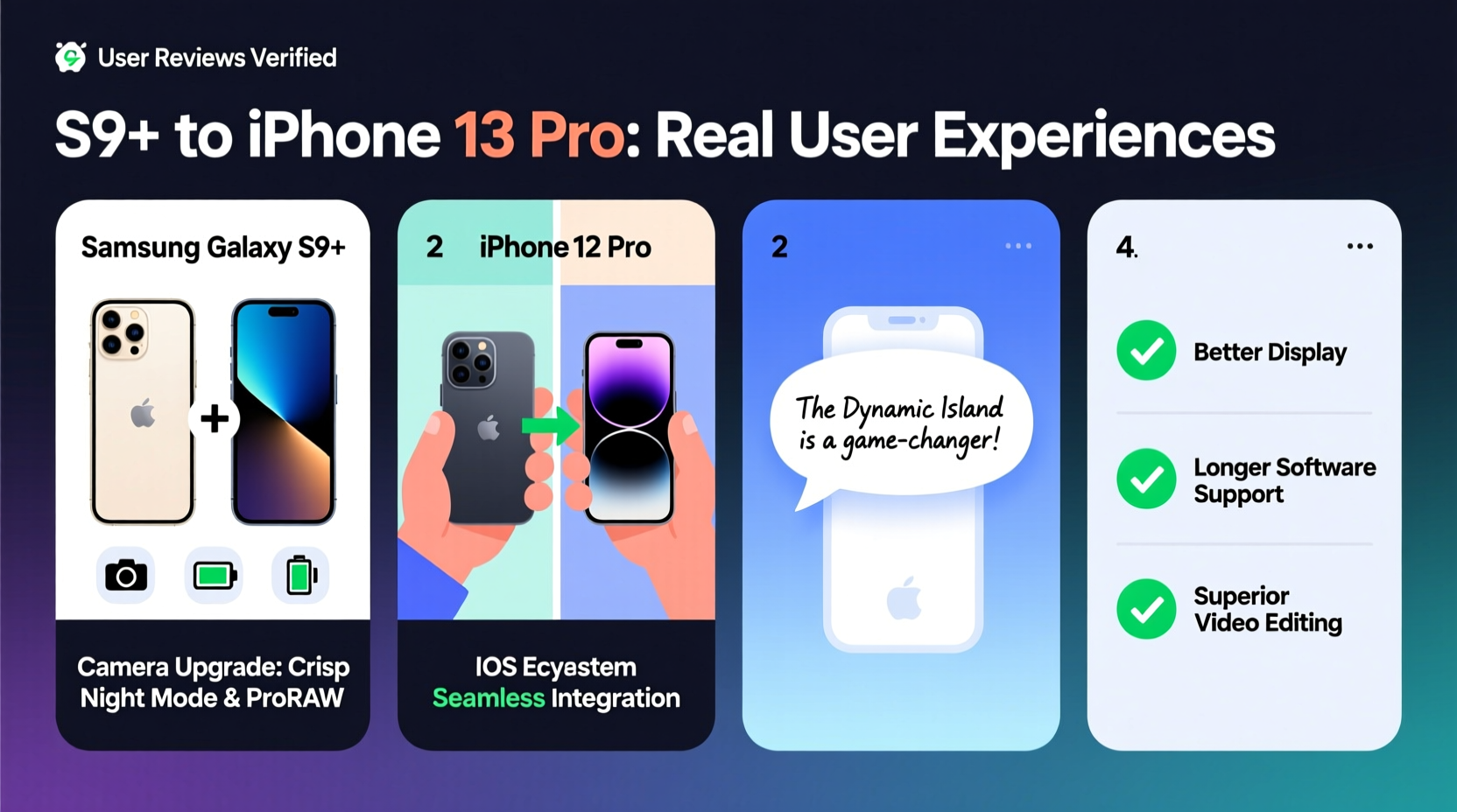 is upgrading from a samsung s9 plus to an iphone 13 pro really worth it users share their experiences