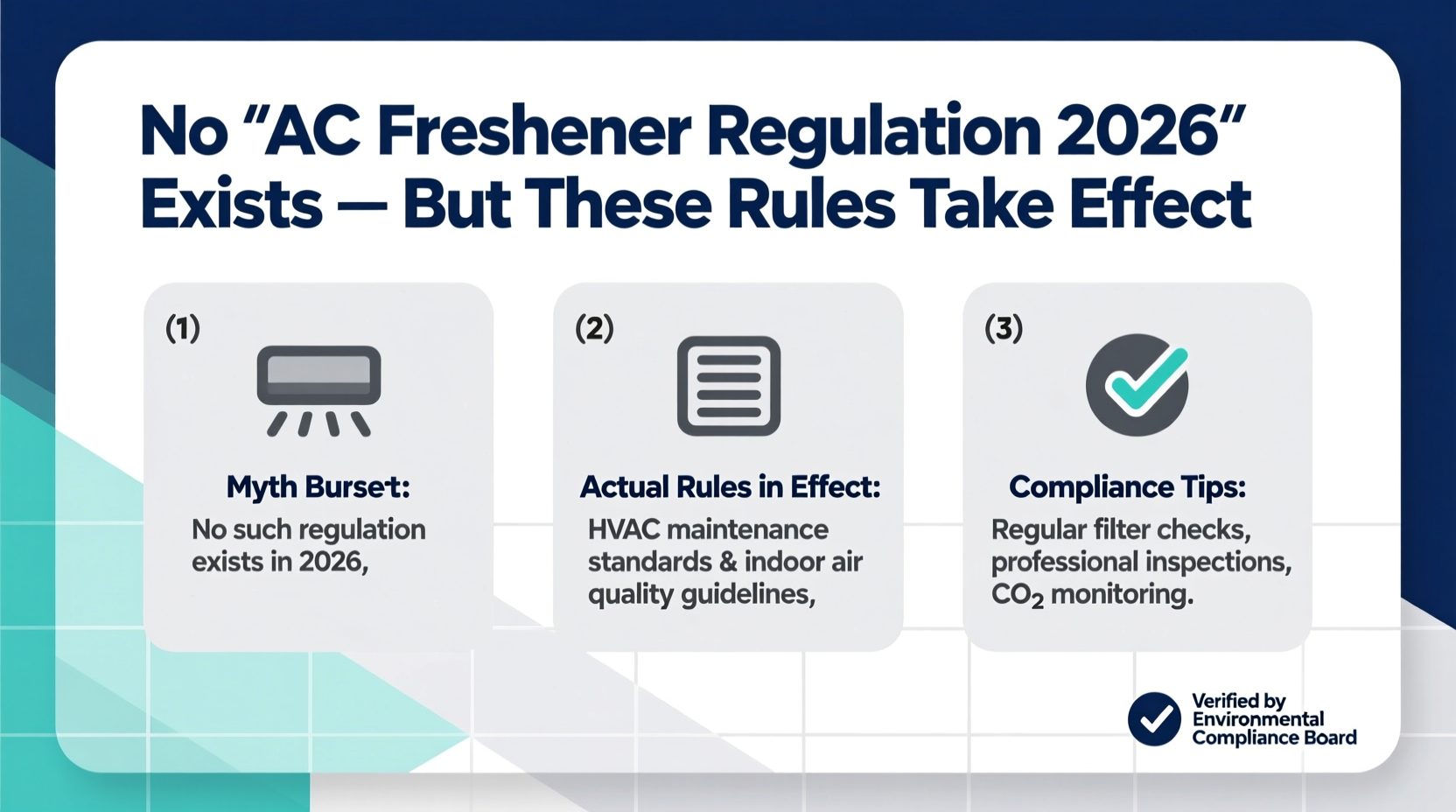 ac freshener regulation 2026