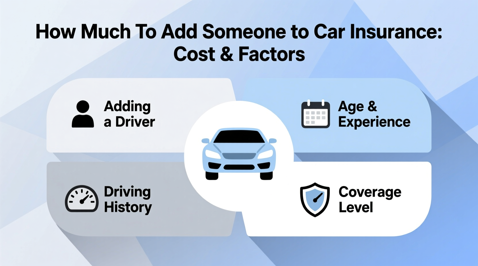 how much to add someone to car insurance