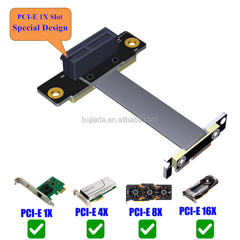 Delock PCI Expressz Riser Kártya X1 Apa - X1 Szlot 90 FPC Kábellel 15 Cm (88021