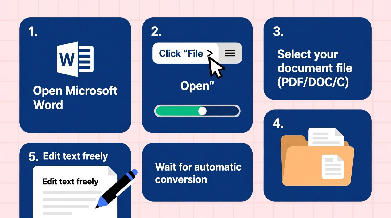 step by step guide how to change pages documents to word for easy editing