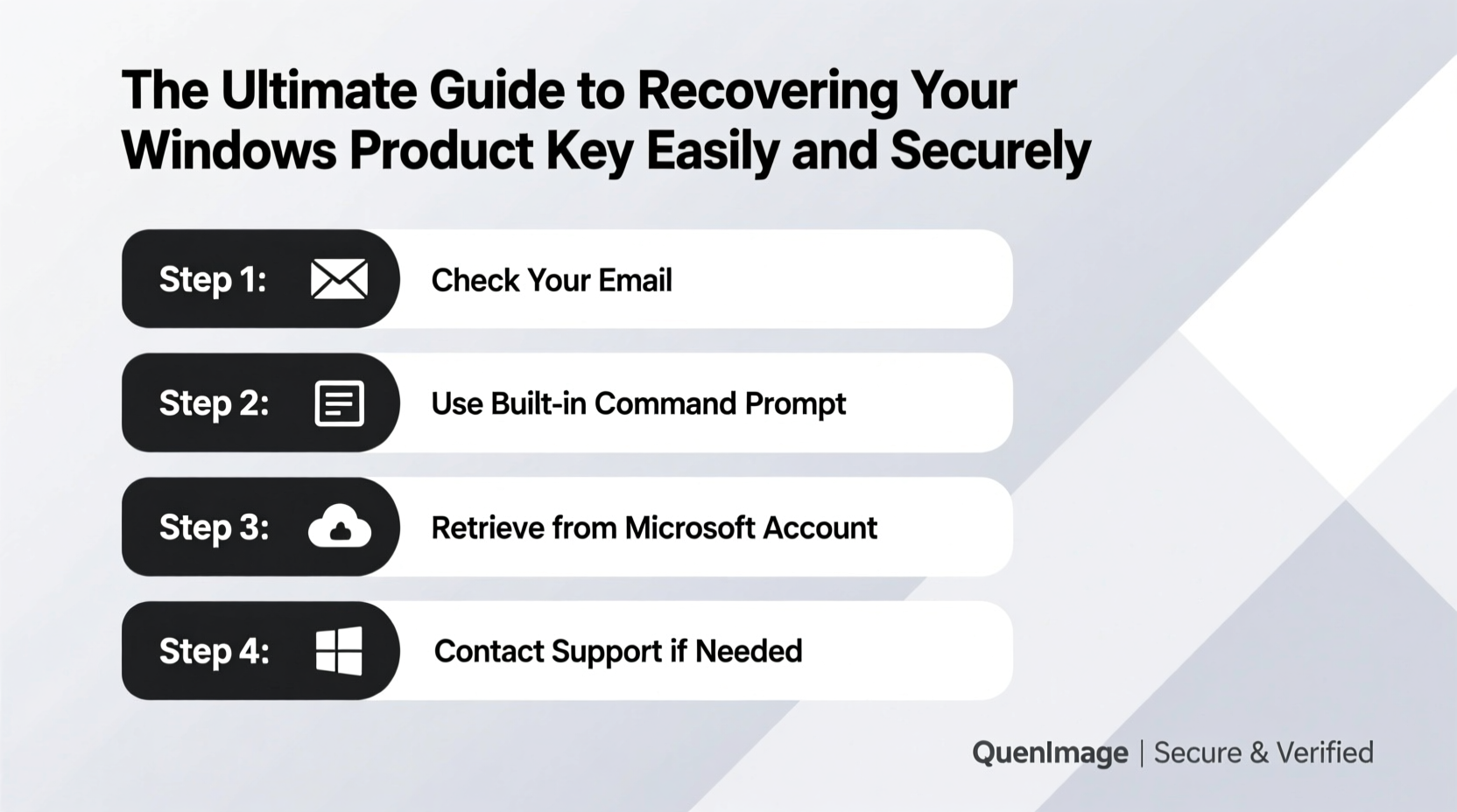 the ultimate guide to recovering your windows product key easily and securely