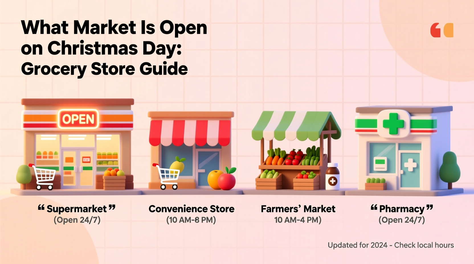 what market is open on christmas day