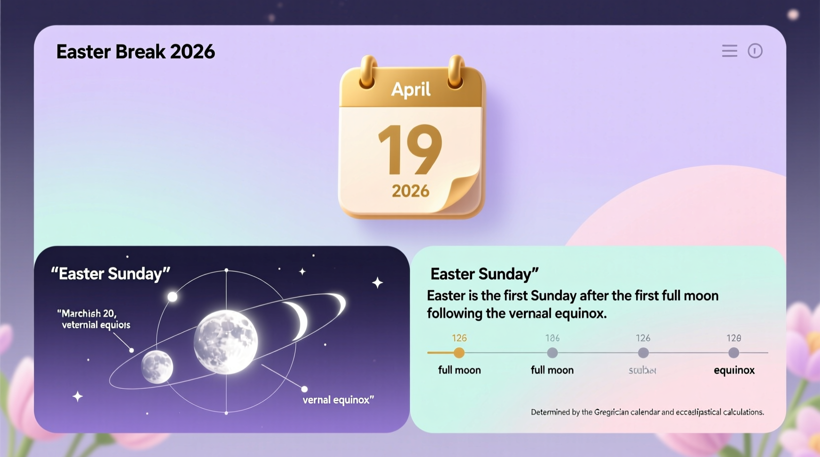 when is it easter break