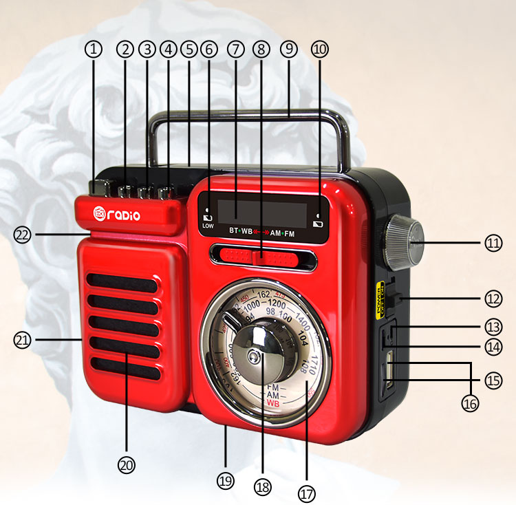 home solar power system with mp3 fm radio handle dynamo rechargeable solar radio handcharged radio