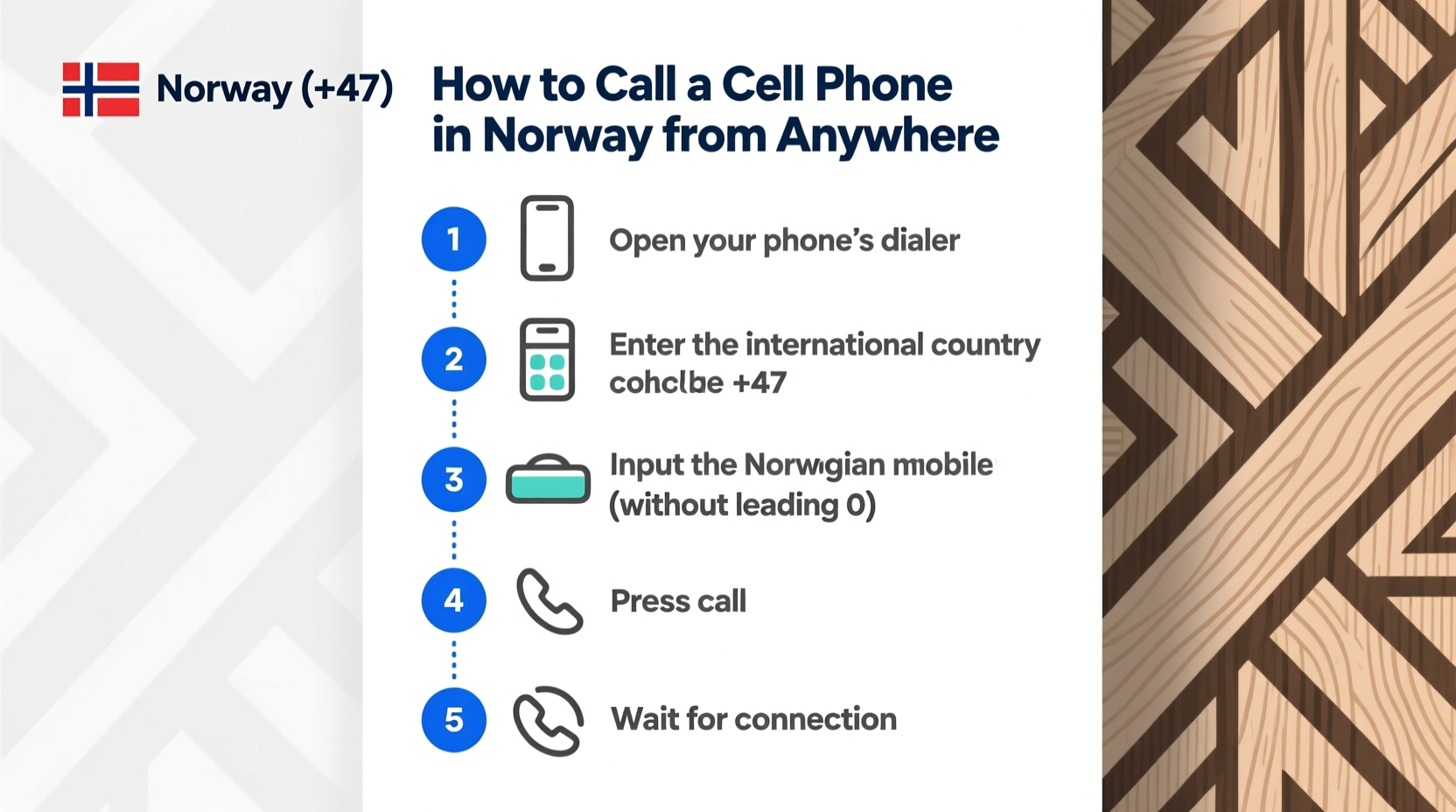 simple steps for how to call a cell phone in norway from anywhere