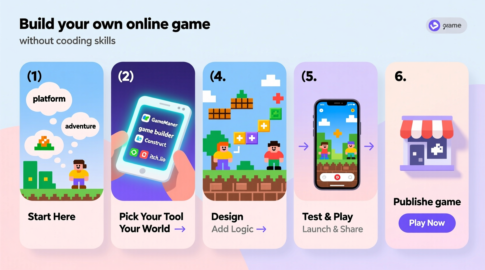 step by step guide to building your own online game without coding skills