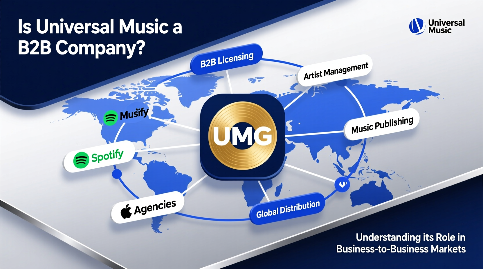 is universal music a b2b company