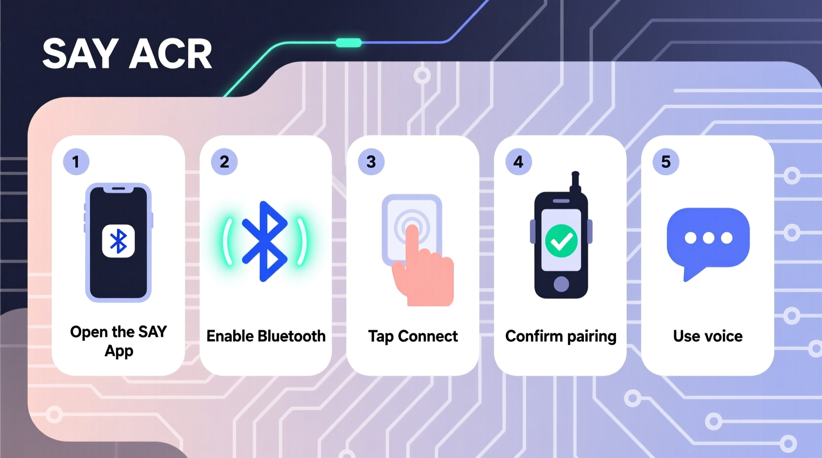 how to easily connect and use say acr on your cell phone a step by step guide