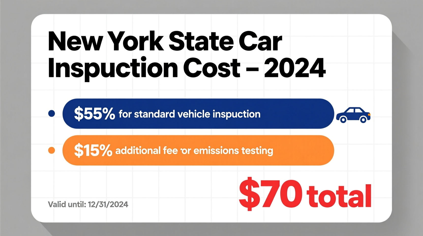 how much is new york state car inspection
