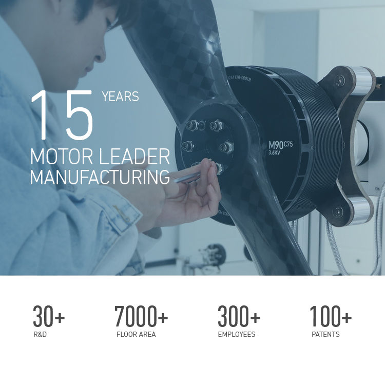 Company Overview - Jiangxi Mad Motor Components Co., Ltd.