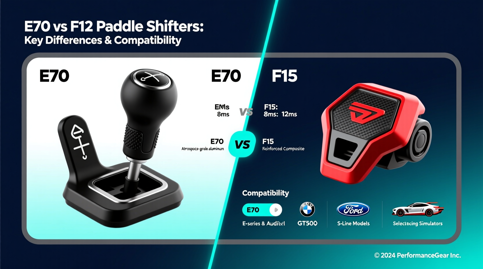 e70 vs f15 paddle steering