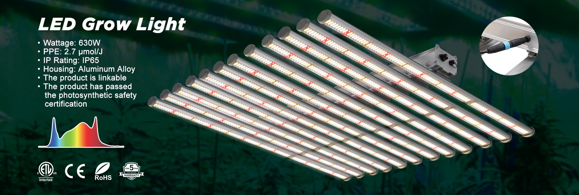 Shenzhen Snc Opto Electronic Co., Ltd. LED Retrofit kits, LED corn light