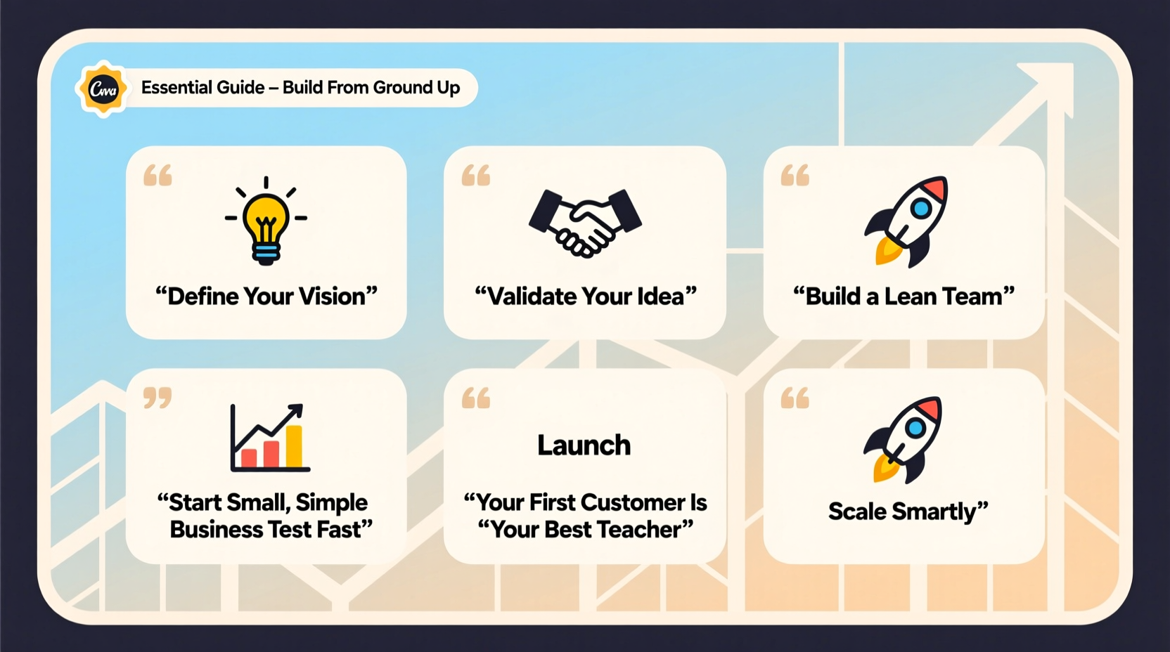 essential guide to making your own company practical tips for building your business from the ground up