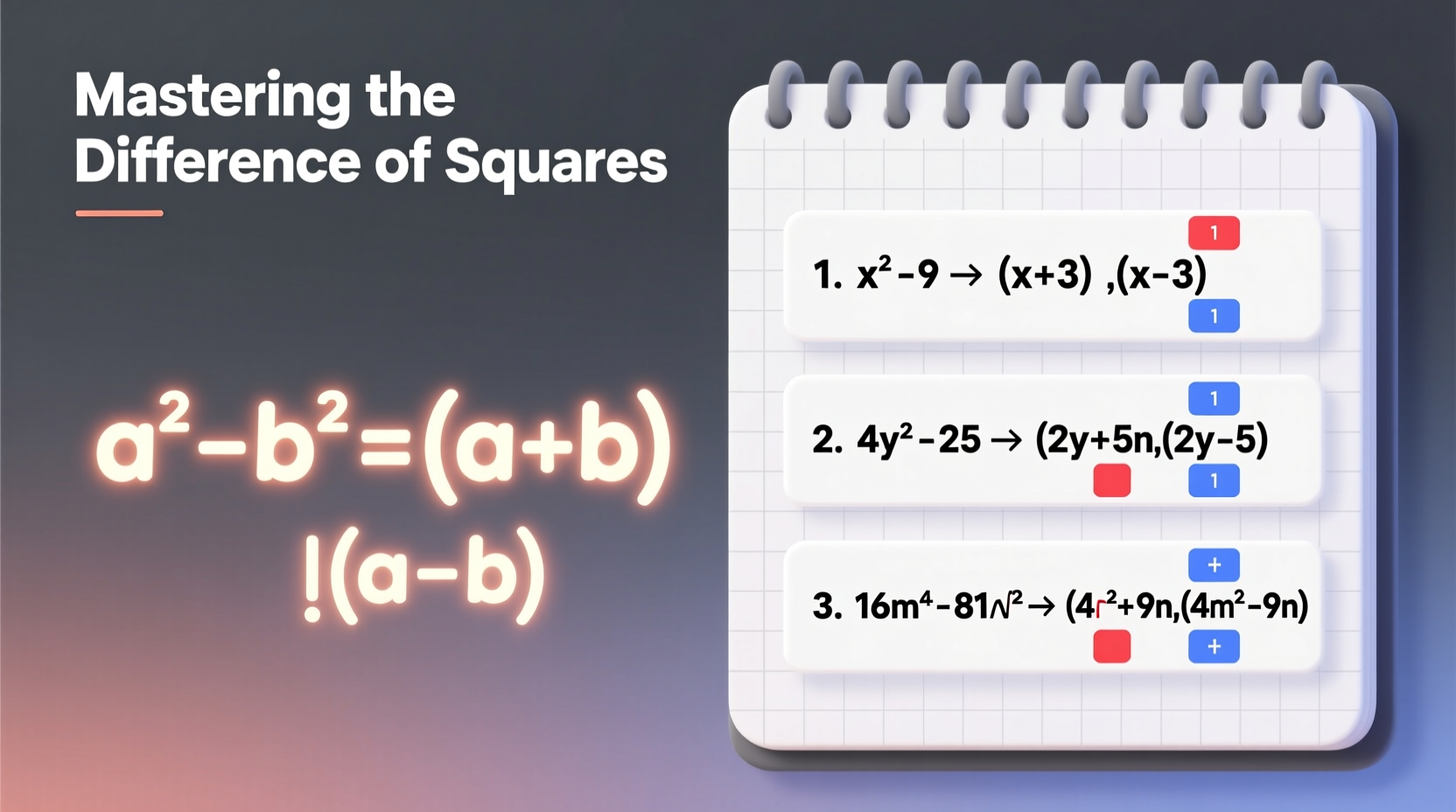 mastering how to factor the difference of squares a step by step guide with practical examples