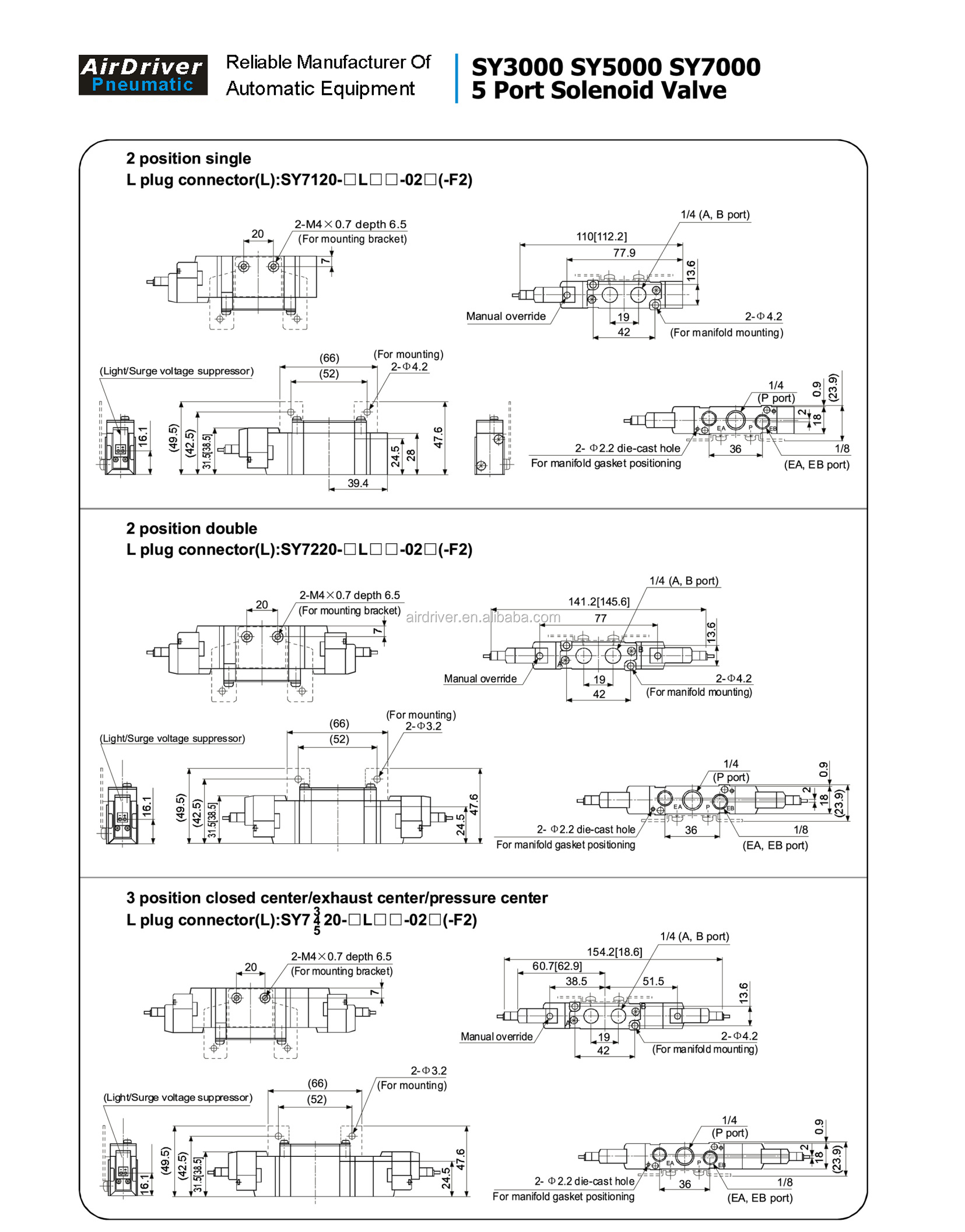SMC model SY3000/SY5000/SY7000 Series Pneumatic Conrtol Valve