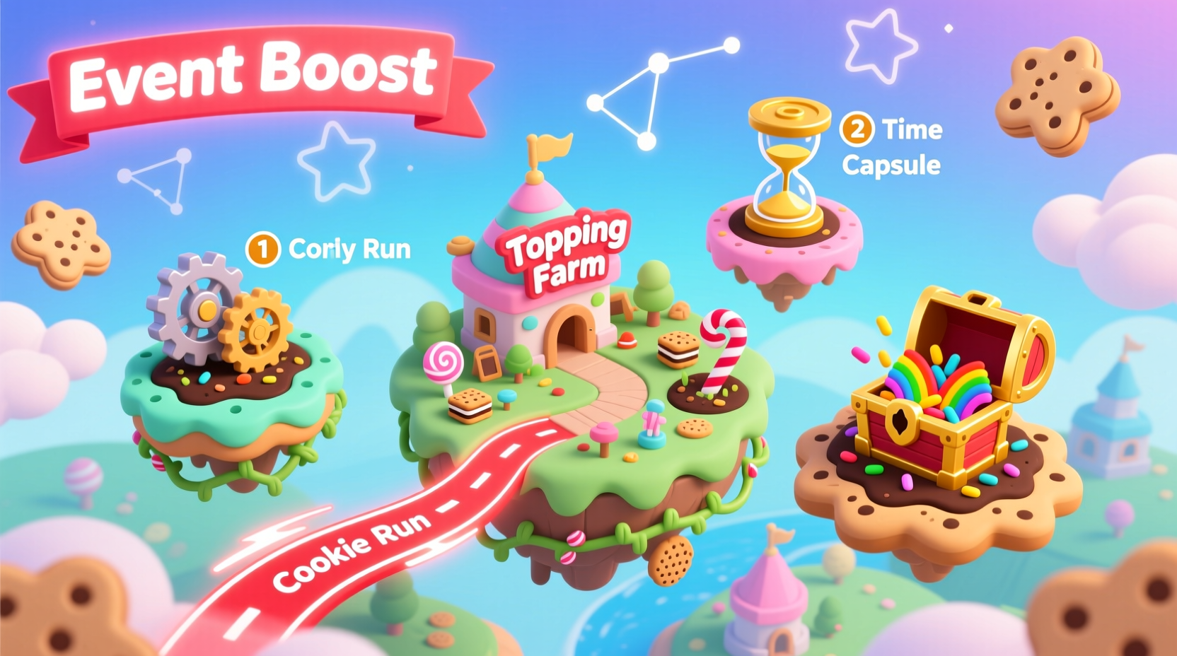 Effective Ways To Farm Topping Pieces In Cookie Run Kingdom