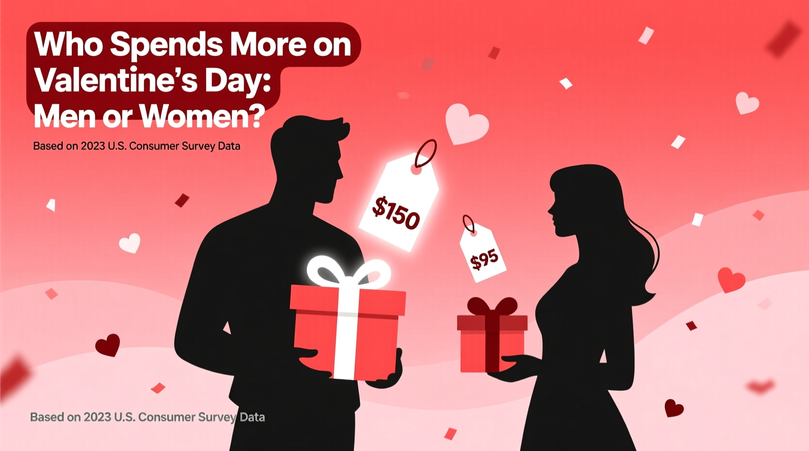 why don t people celebrate valentines day