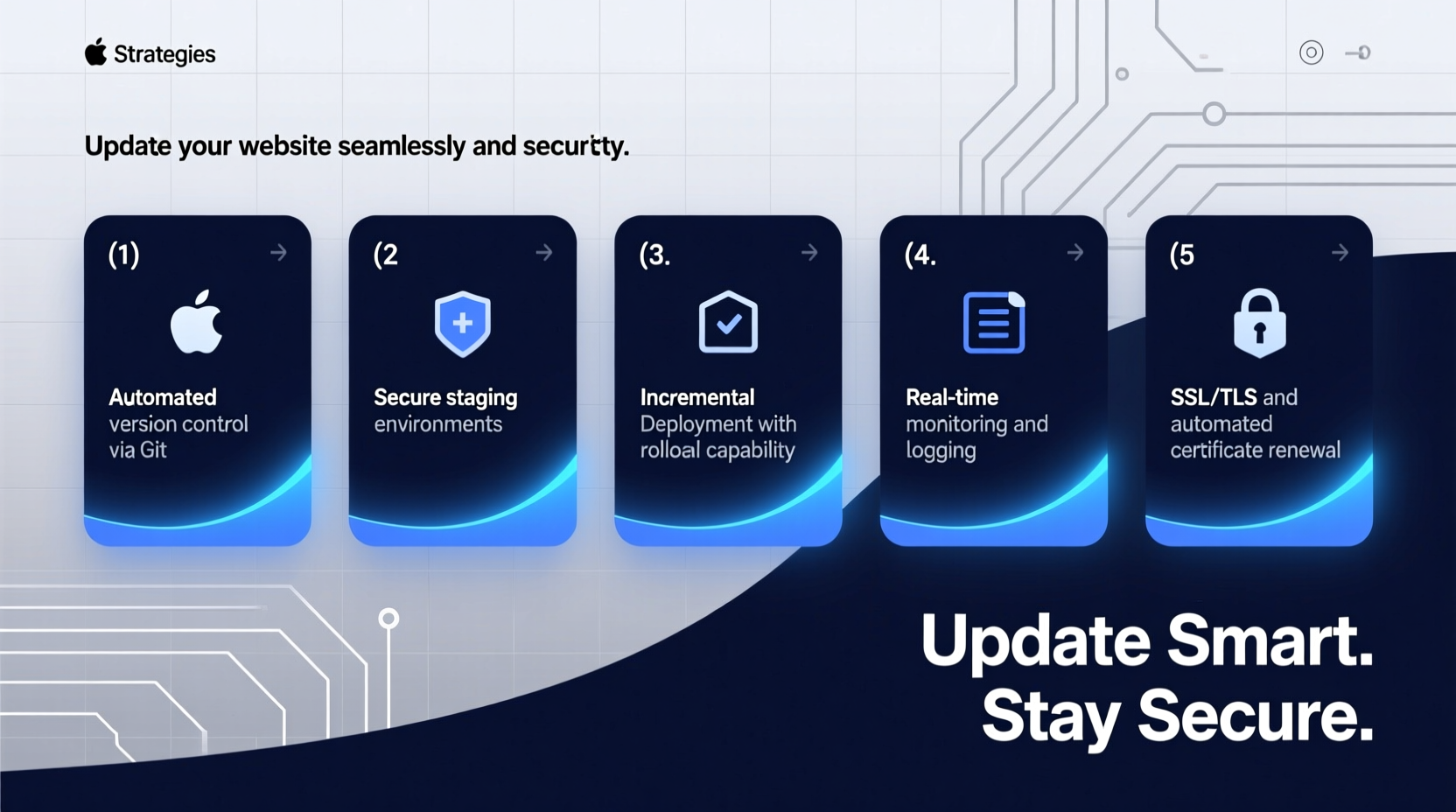 effective strategies to update your website seamlessly and securely