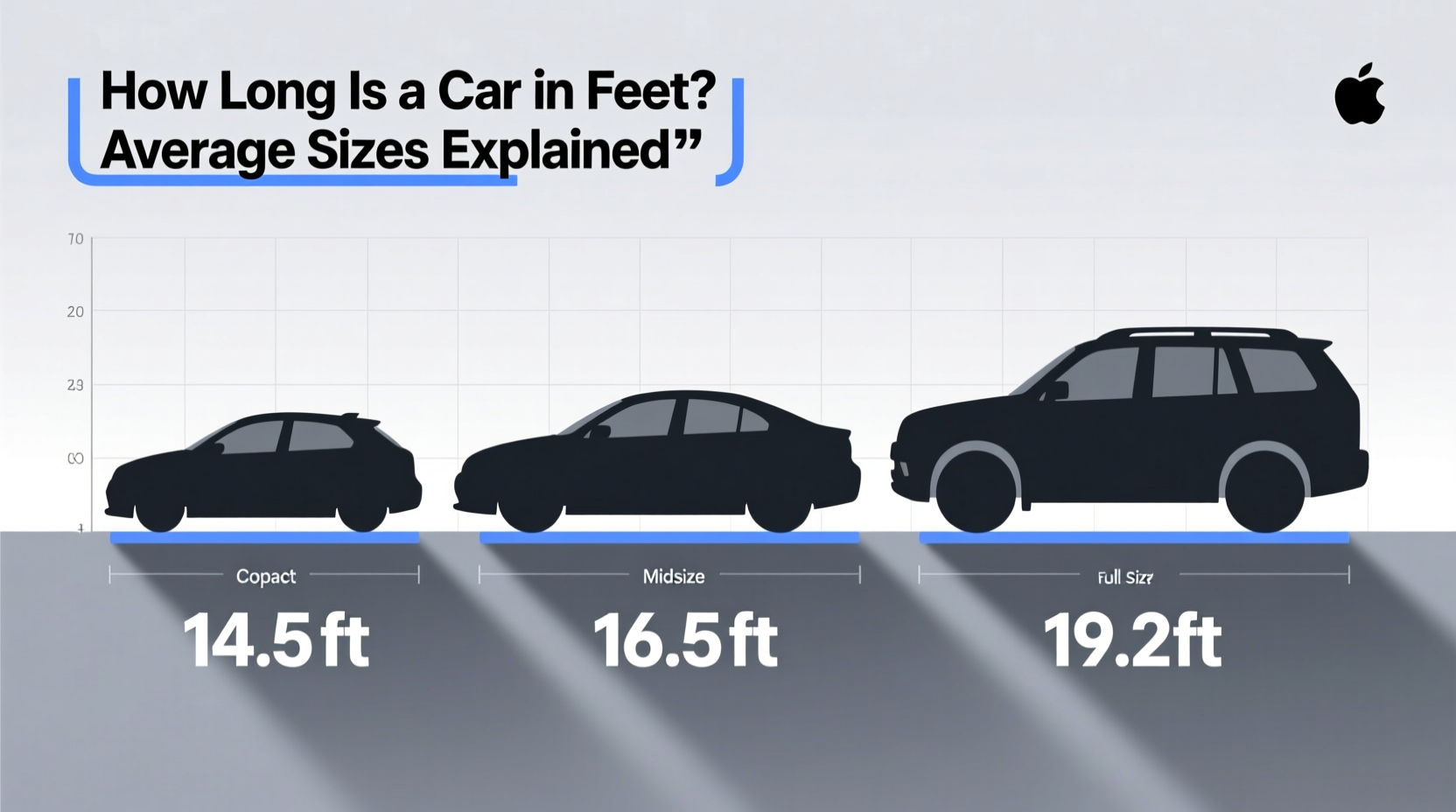 how many feet is a car