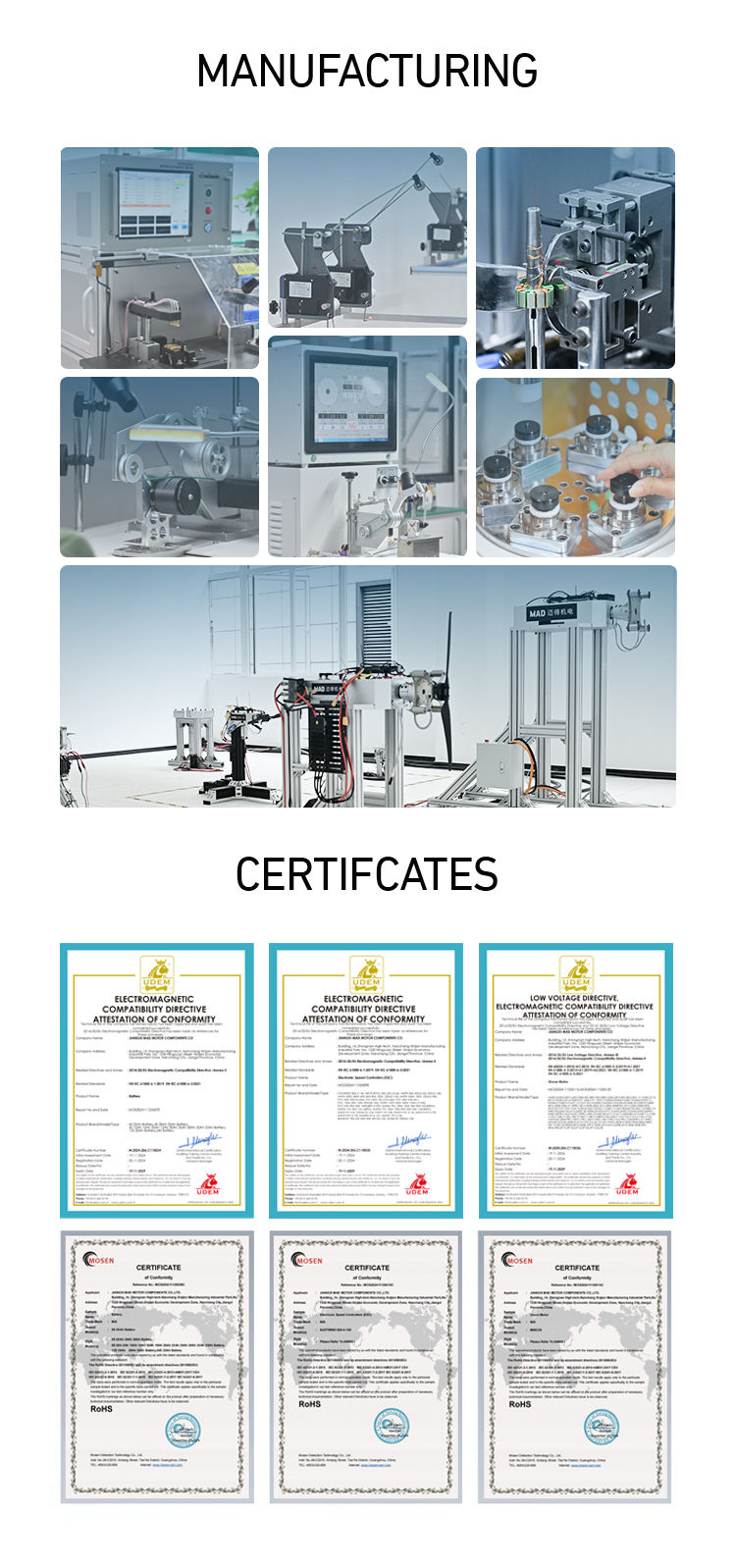 Company Overview - Jiangxi Mad Motor Components Co., Ltd.