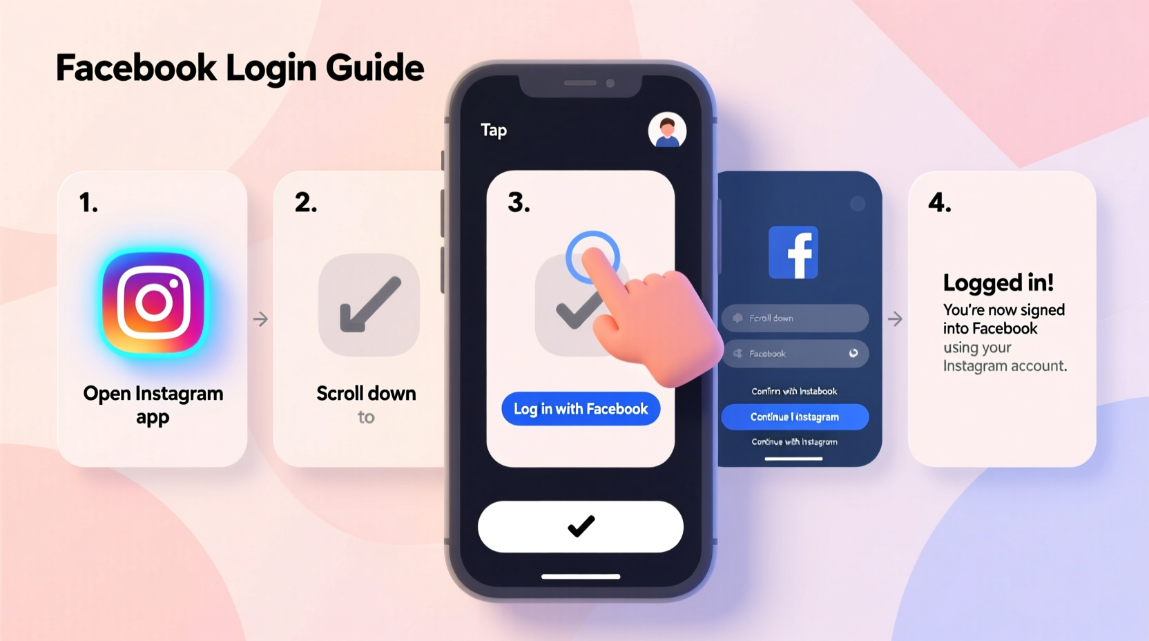 step by step guide to logging into facebook using your instagram account easily