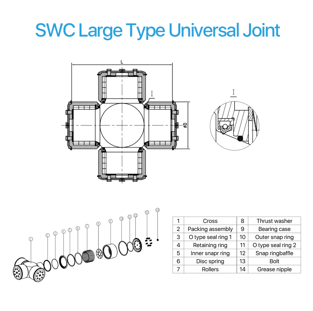 Description Picture 3 of itemTop Quality 1pcs 29X76 U-joints 29*76 UNIVERSAL JOINTS BEARING Outside Snap Ring Universal Joints Crucetas Joints de cardan