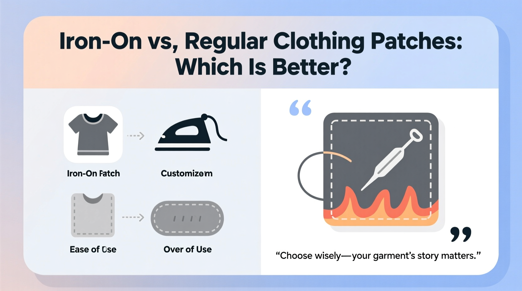 are iron on patches tacky when are regular clothing patches better